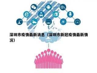 深圳市疫情最新消息（深圳市新冠疫情最新情况）