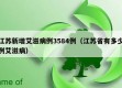 江苏新增艾滋病例3584例（江苏省有多少例艾滋病）