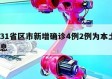 关于31省区市新增确诊4例2例为本土㊙️的信息