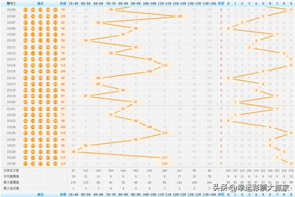 加拿大pc28在线预测软件介绍✅：㊙️加拿大pc28开奖结果预测官网