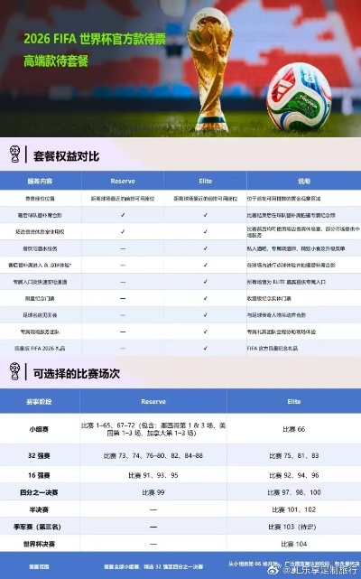世界杯2026平台买球网站㊙️-✅世界杯买票网站